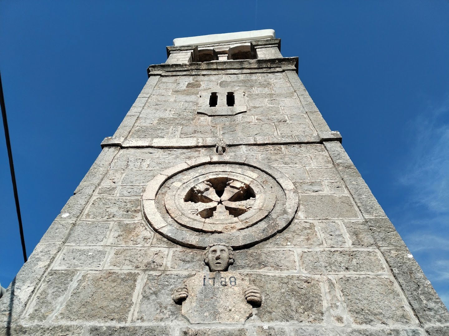 Church of St. John the Baptist