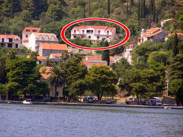 Apartments Radiš; Zaton