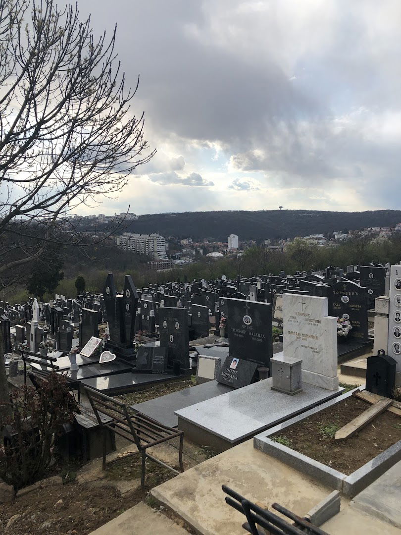 Banjica cemetery