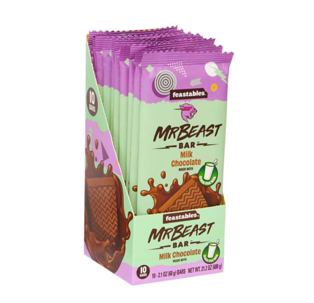 Global Distribution doo