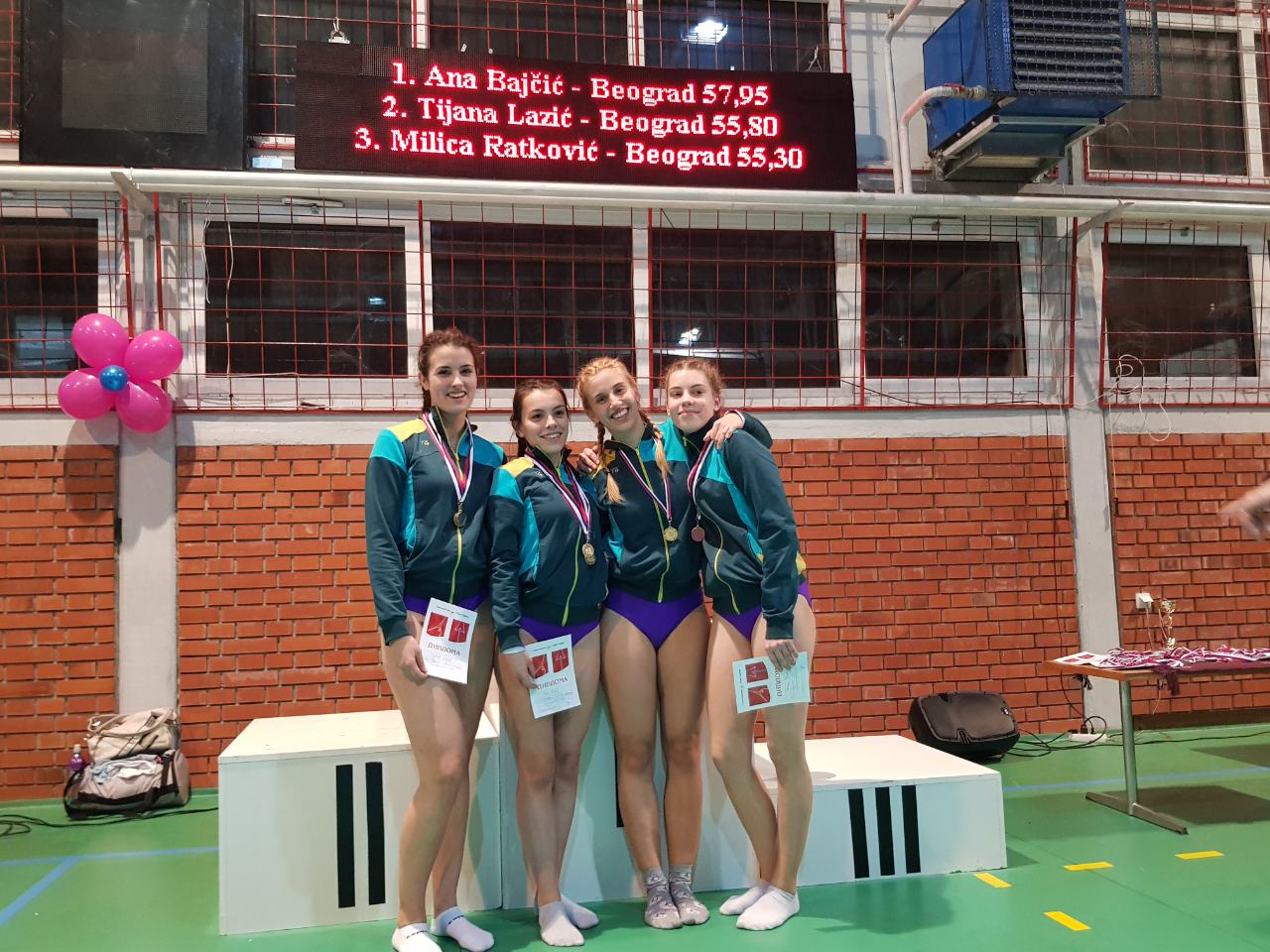 Gimnastički Klub DIF