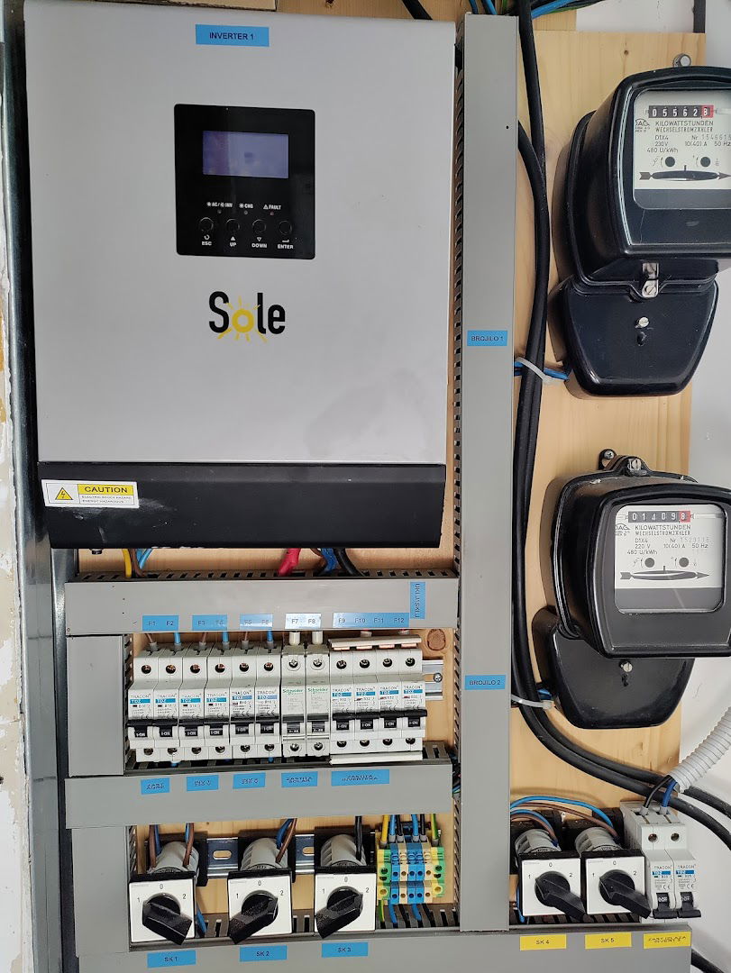 RUDI-EL SERVIS D.O.O.