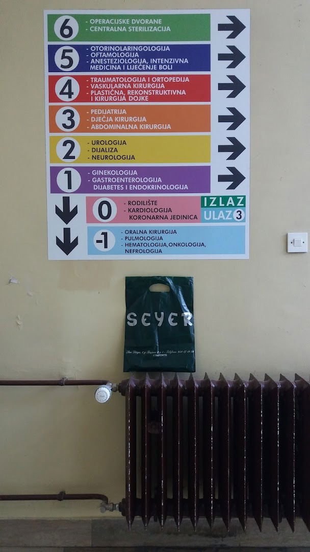 Parkiralište Opća bolnica Karlovac