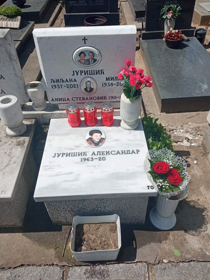 Гробница породице Јуришић