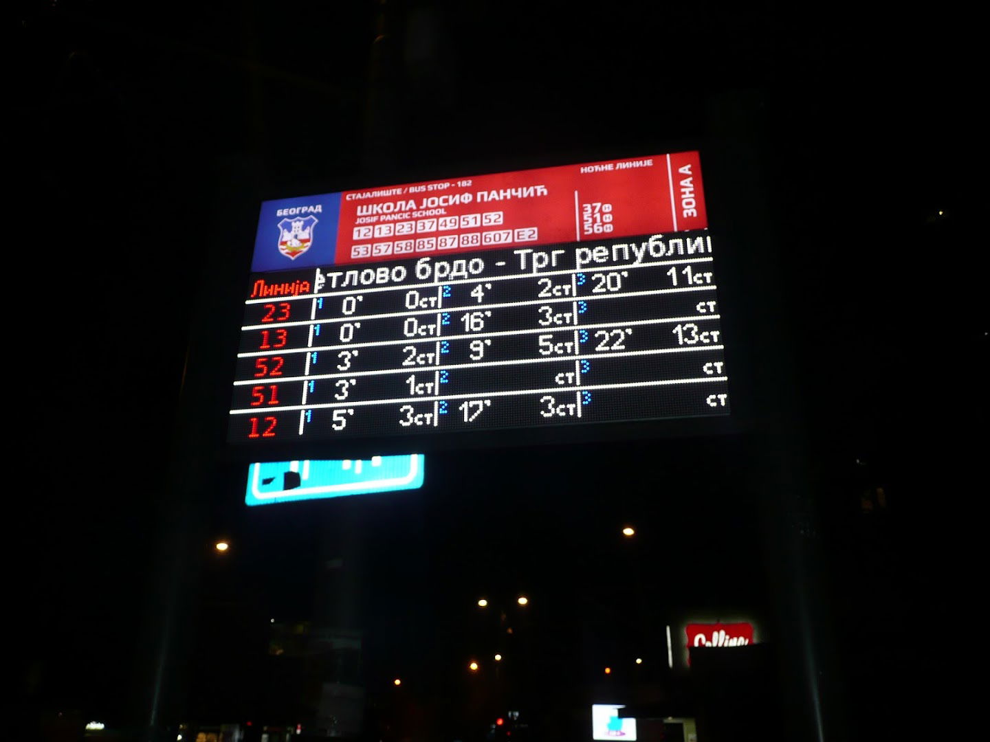 Škola Josif Pančić