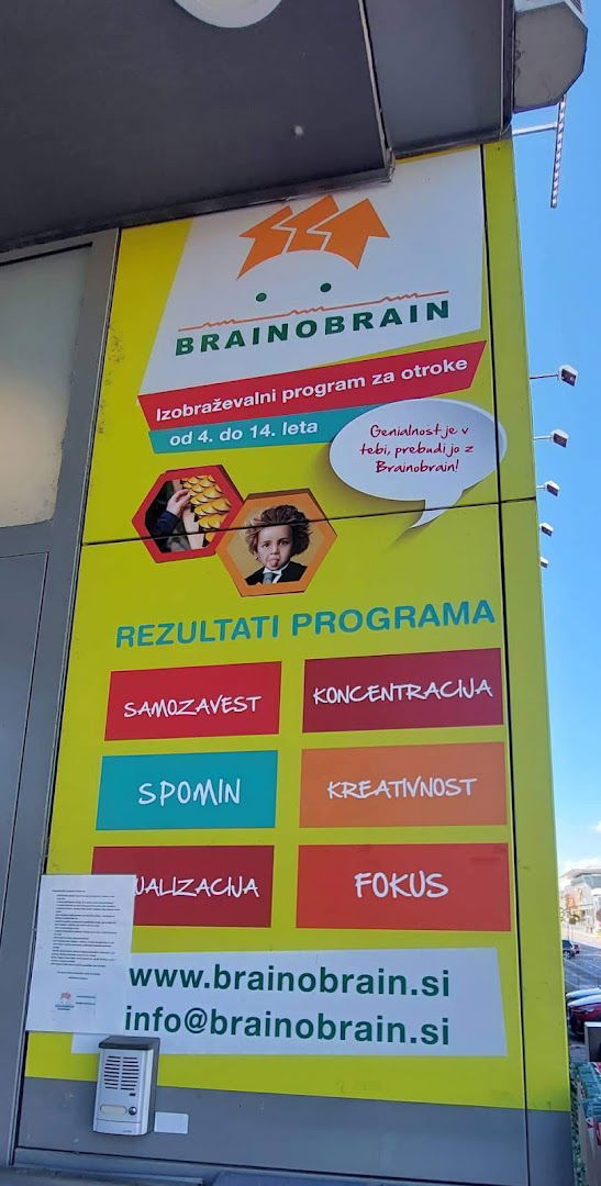 Brainobrain Ljubljana & Slovenija