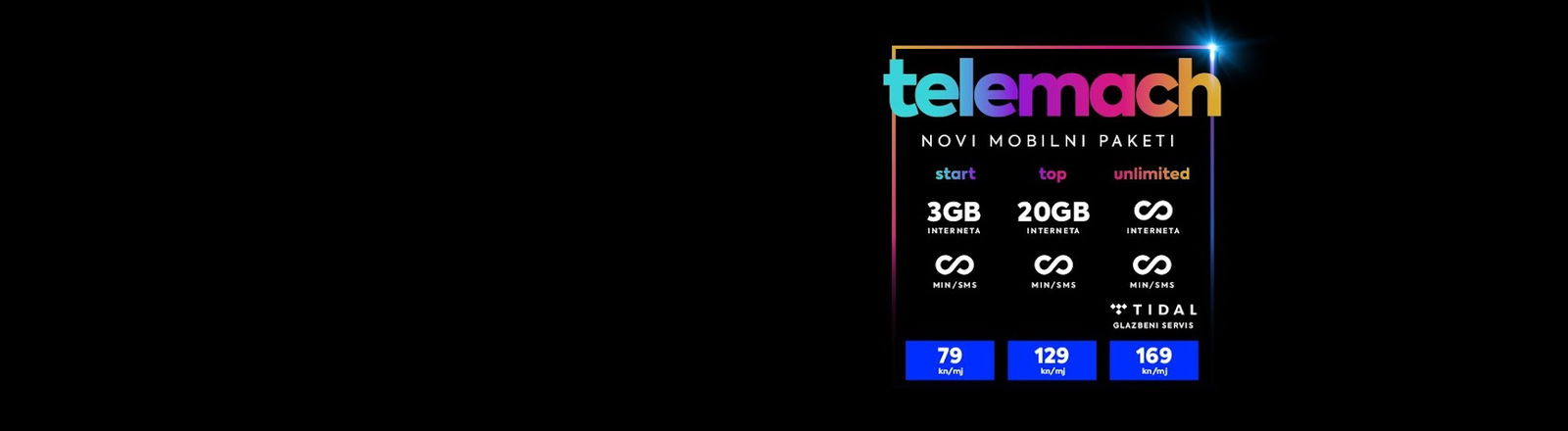 Telemach Mall of Split