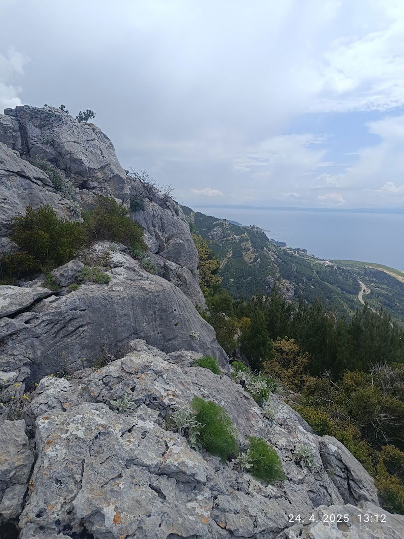 Game of thrones location