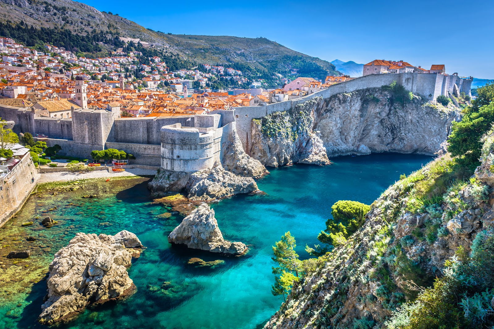 The Balkan Tours - Balkan Holidays