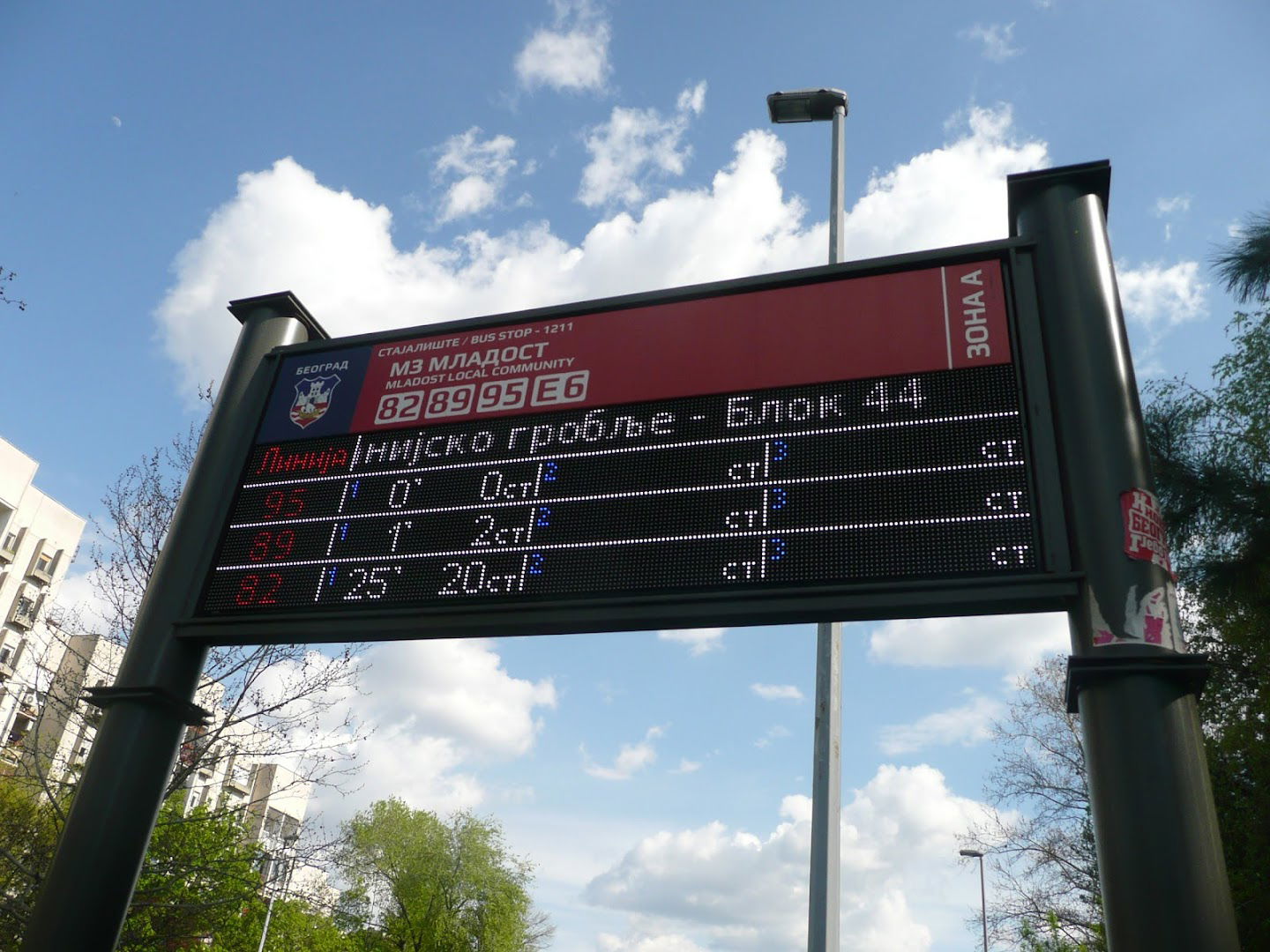 МЗ "Младост"