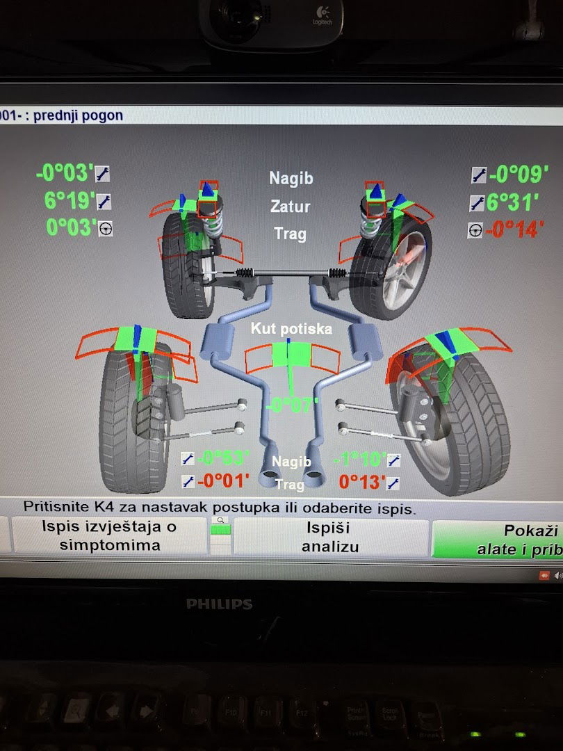 DACAR-COMMERCE ZA PROIZVODNJU, TRGOVINU I USLUGE d.o.o.
