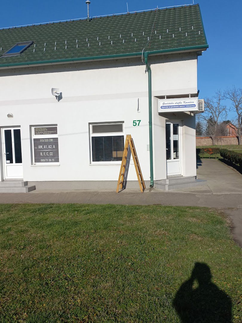 Geodetska Sluzba Kovacica