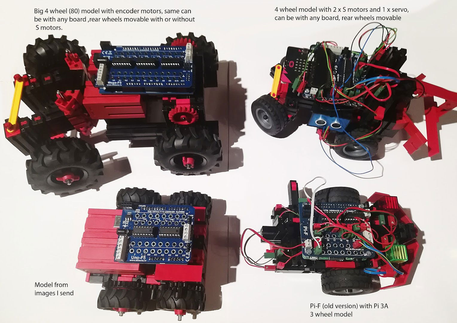 DIDACTA ADVANCE d.o.o.