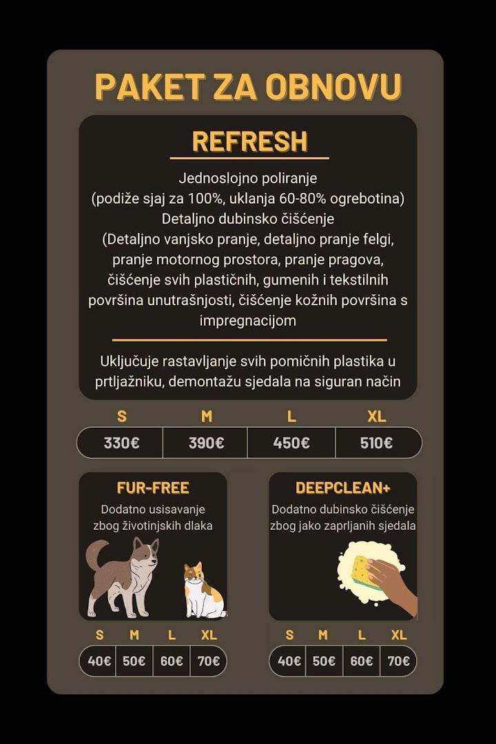 ALLING Car detailing