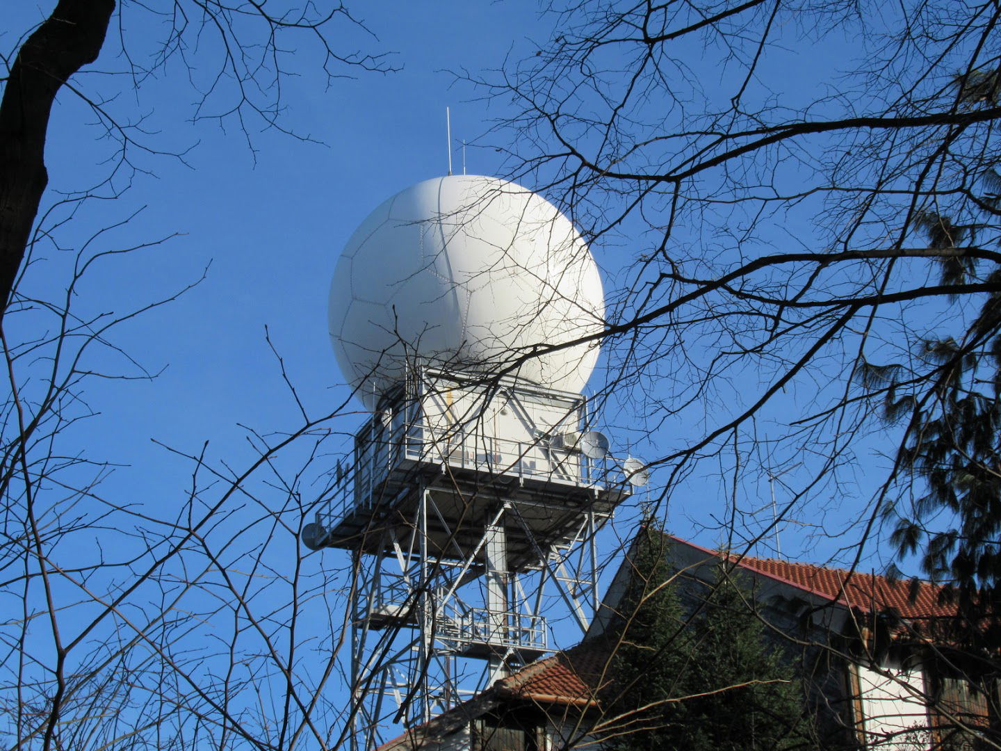 Radarski centar "Fruška gora"