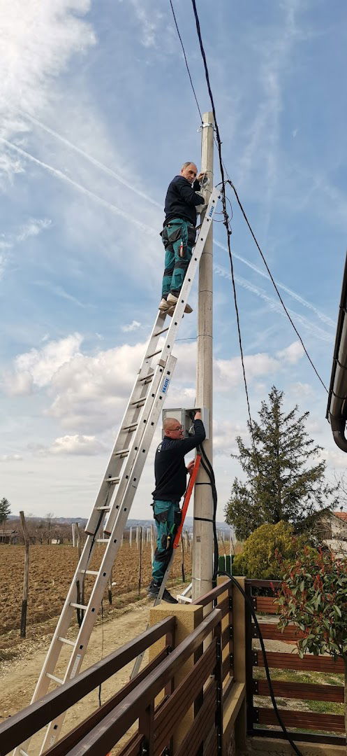 Idea Protection system doo