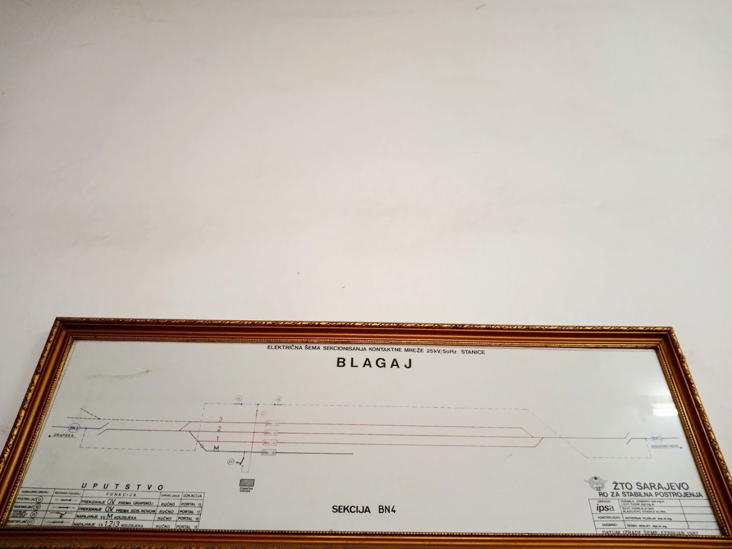 Željeznička stanica Blagaj