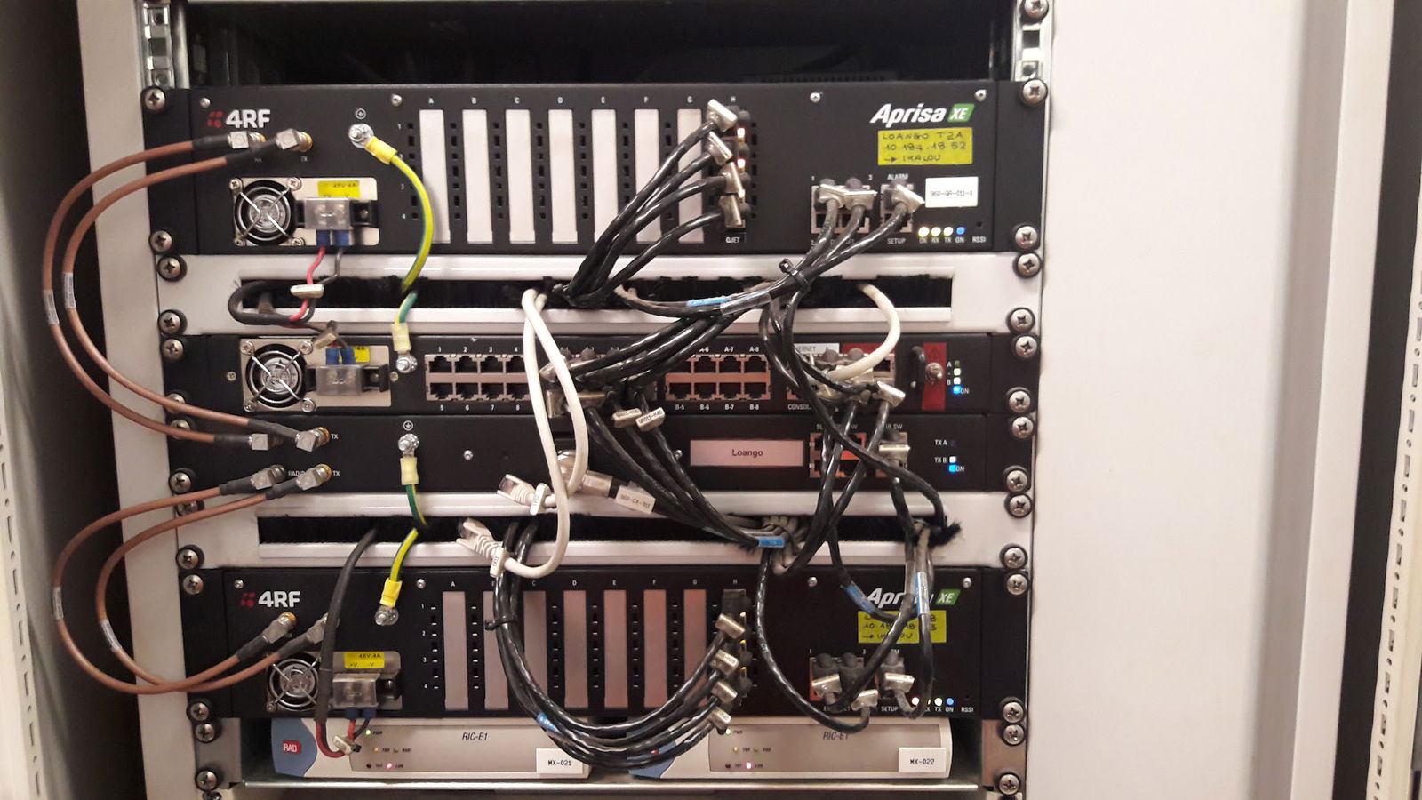 PetroGas Control j.d.o.o. Automatika