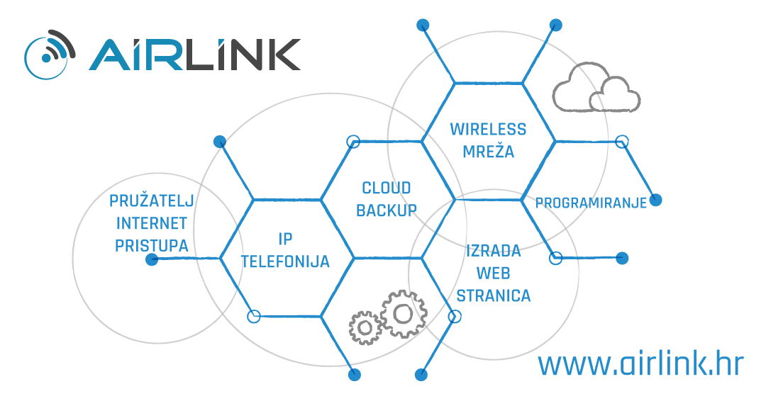 Air Link - internet service provider