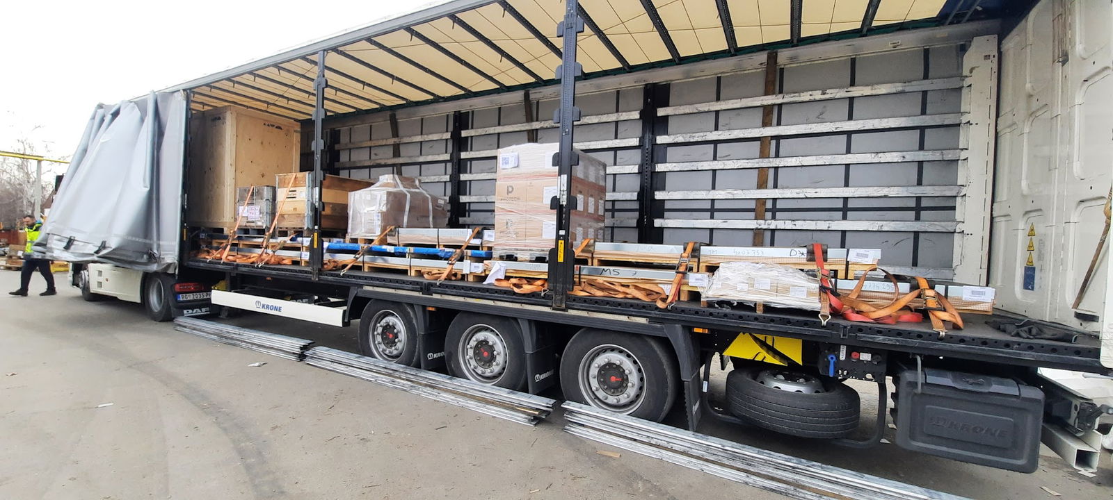 Slobodna zona Smederevo-carina