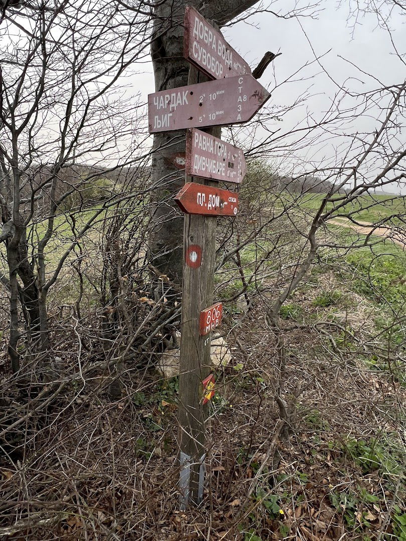 Раскрсница Чардак-Сувобор